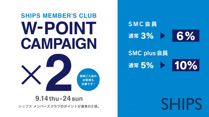 SMCW_point_1903