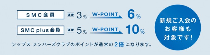 2016 W-POINT2
