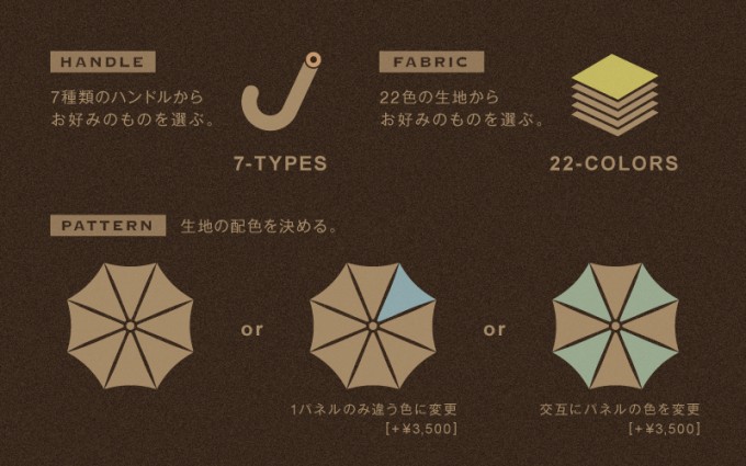 FOX_UMBRELLAS_生地