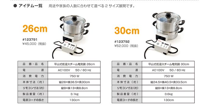 50℃洗いと70℃蒸し | entre square 本店 | アントレックス公式ブログ